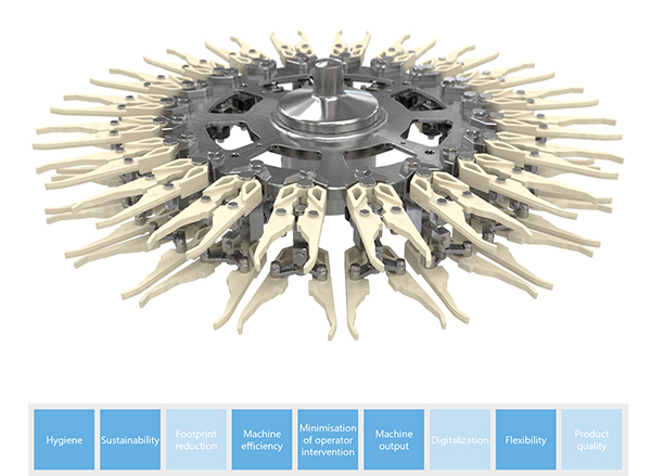 MultiGuide Base clamping starwheels MultiGuide Base clamping starwheels