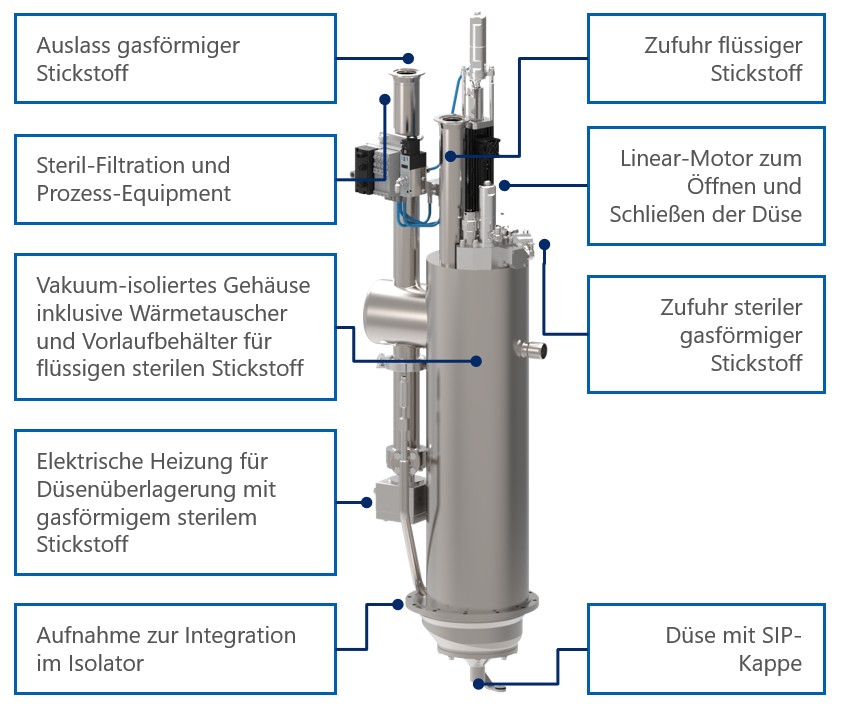 00 - Article Item 44482