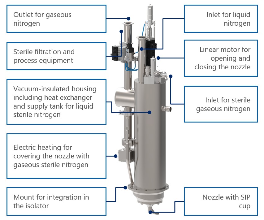 00 - Article Item 44482