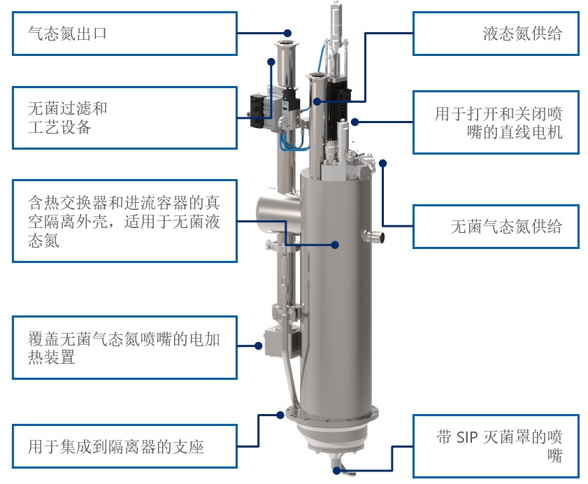 00 - Article Item 44482